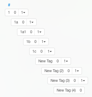 Evernote Tags and Subtags
