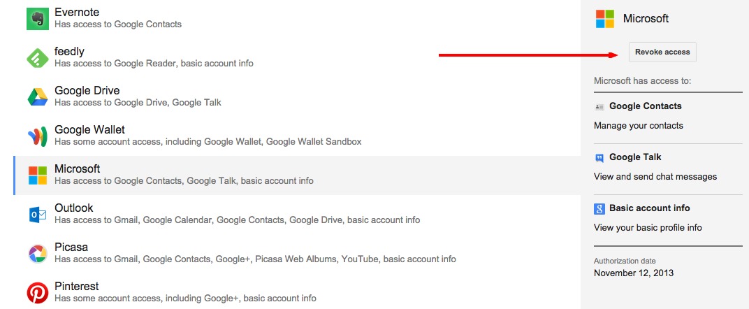 Google Account Permissions
